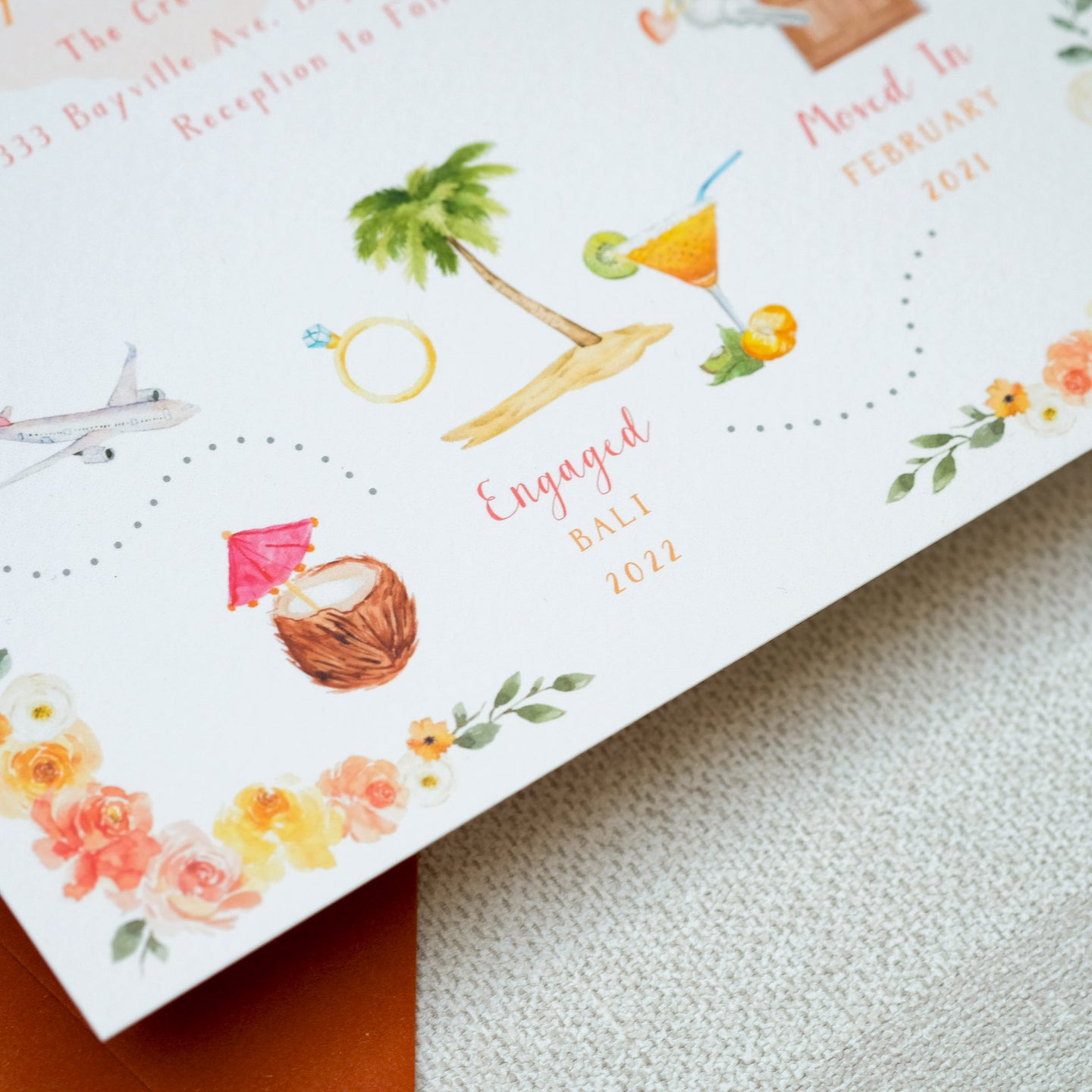 Hand painted timeline of milestones in your relationship for your wedding invitations with floral watercolour border in orange shades